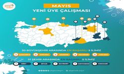 AK Parti Hakkari Gençlik Kolları Türkiye 5.si oldu