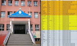 Hakkari Cumhuriyet'ten LGS’de gururlandıran başarı