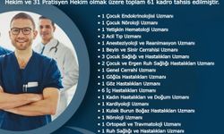 Hakkari’ye sağlık takviyesi: 61 yeni hekim ataması