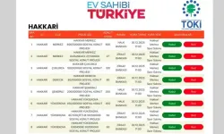 Hakkari'de TOKİ kurasına katılacakların listesi