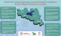 Hakkari'de devlet desteğiyle yatırım fırsatı