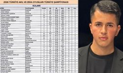 Hakkarili öğrenci Türkiye birincisi oldu