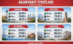 Hakkari’de motorinin litresi 80 TL’yi aştı