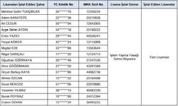 SPK'dan 21 kişi hakkında suç duyurusu