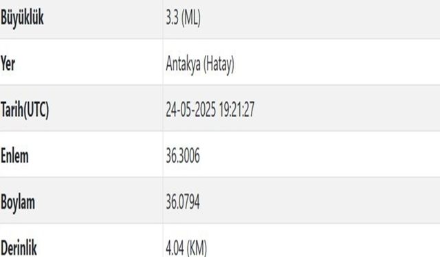 Hatay'da 3.3 büyüklüğünde deprem