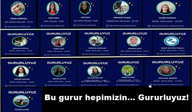 Hakkari’deki lisede büyük YKS başarısı!