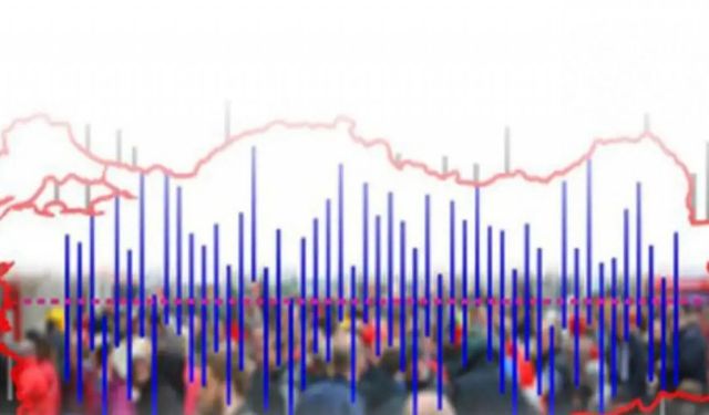 TÜİK dönemsel nüfus istatistiklerini açıkladı