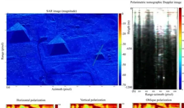Arkeoloji dünyasını karıştıran keşif