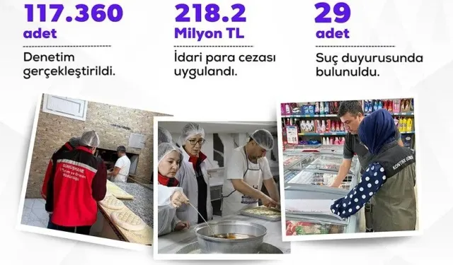 Gıda denetimlerinde 218 milyon liralık ceza kesildi