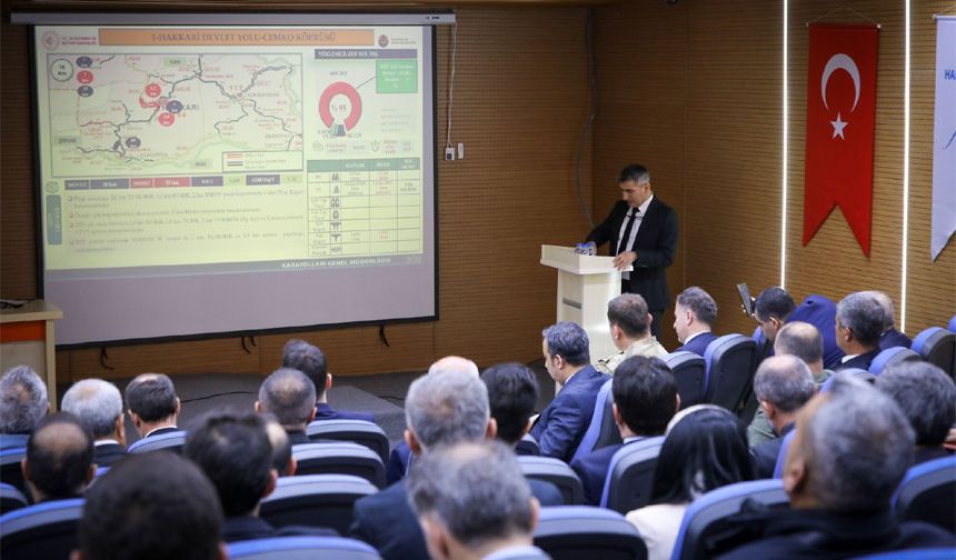 Hakkari'de 179 proje yürütülüyor