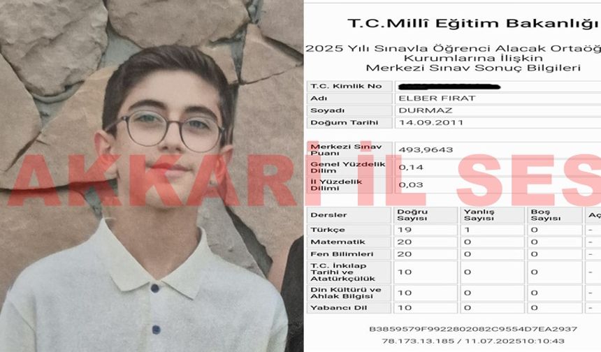 Hakkarili öğrenci Türkiye birinciliğini 1 soruyla kaçırdı