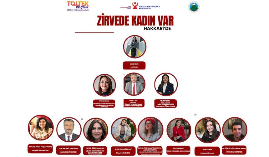Hakkari kadın zirvesine ev sahipliği yapacak