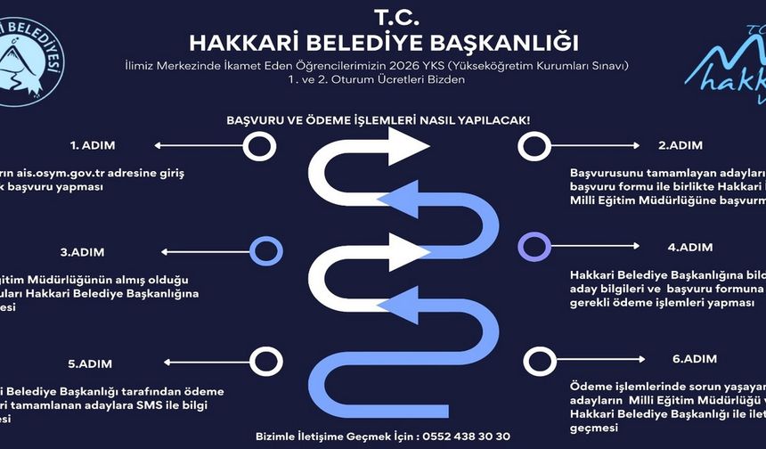 Hakkari Belediyesi sınav ücretlerini üstlendi