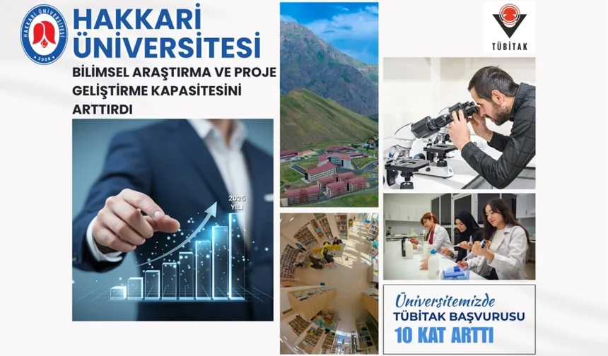 Hakkari Üniversitesinde TÜBİTAK başvurularında rekor artış