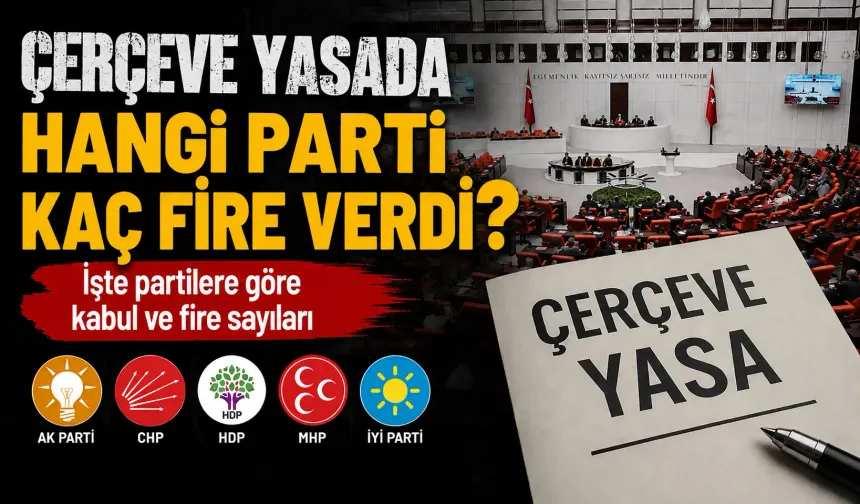 Çerçeve yasada hangi parti kaç fire verdi?