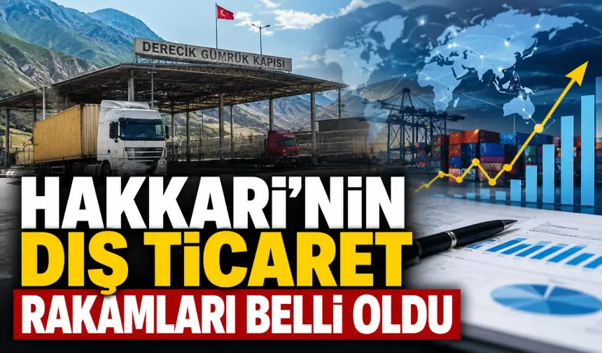 Hakkari’nin dış ticaret rakamları belli oldu