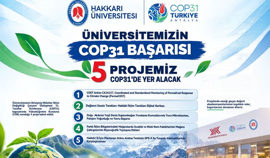 Hakkari Üniversitesinin 5 projesi COP31’de sergilenecek