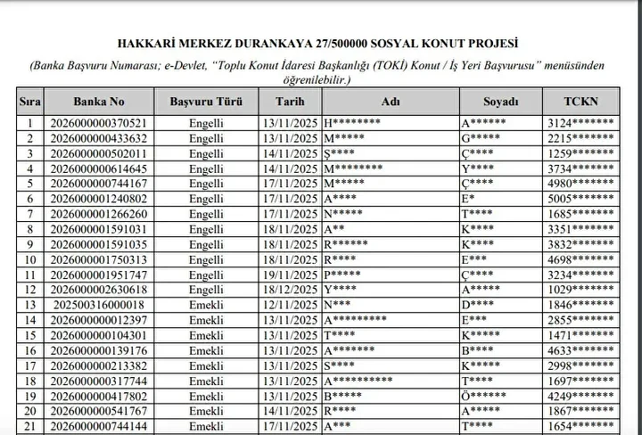 Hakkari Toki 500 Bin Sosyal Konut Projesi Kuraya Katilacaklar Ve Basvurusu Reddedilenler 13