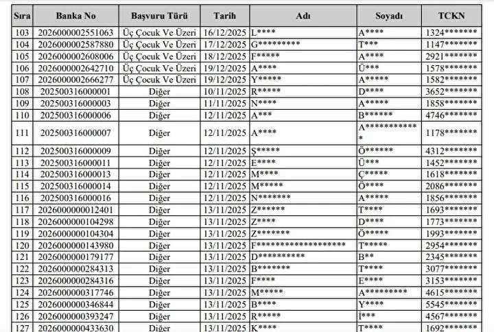 Hakkari Toki 500 Bin Sosyal Konut Projesi Kuraya Katilacaklar Ve Basvurusu Reddedilenler 17