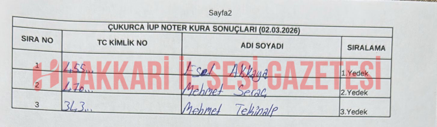 Ç U K U R C A İ U P 2