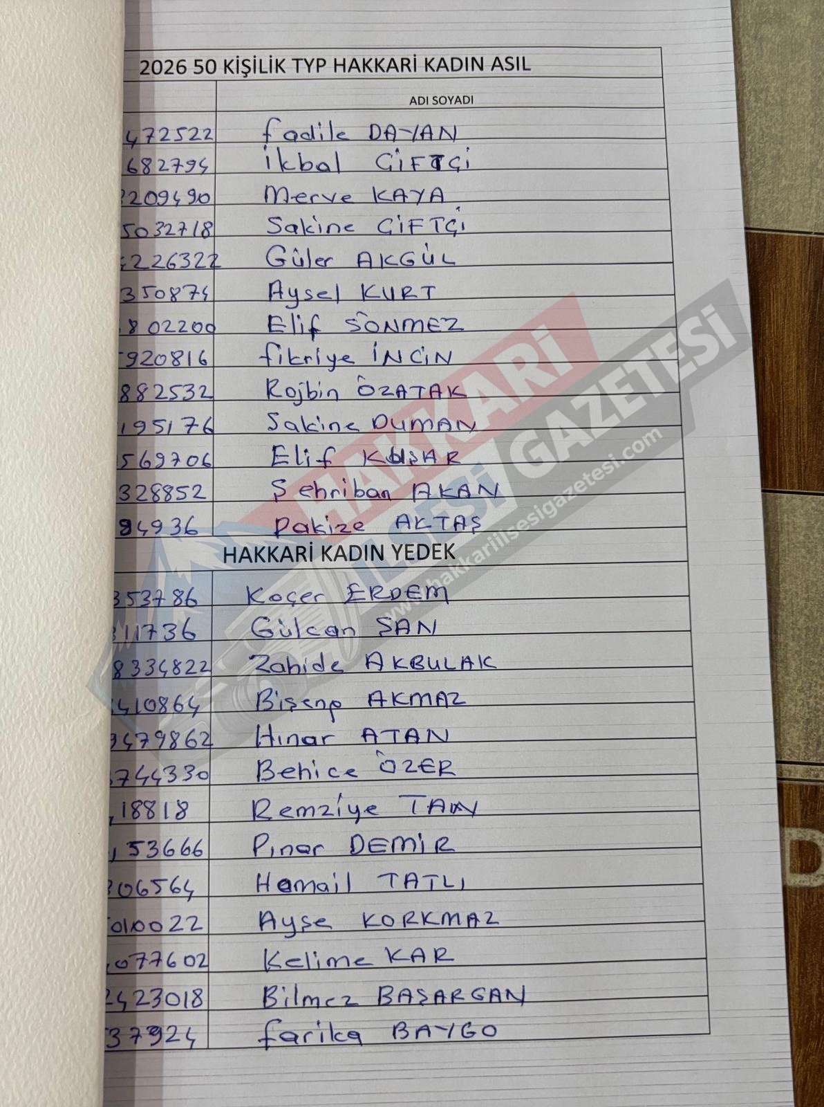 Hakkari merkez için İŞKUR kurası çekildi