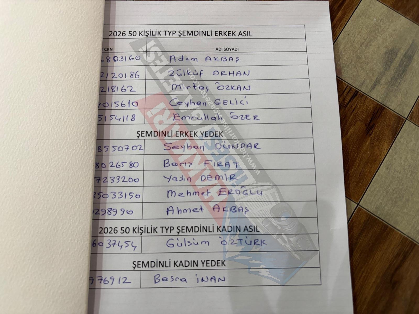 Hakkari ilçeleri için İŞKUR kurası çekildi