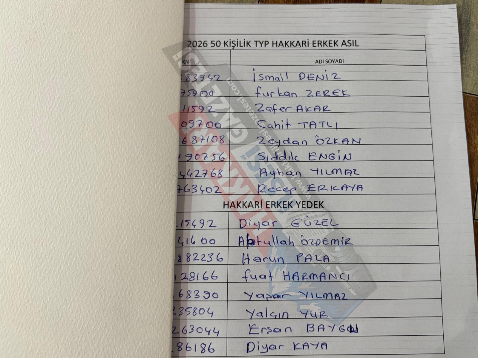 Hakkari merkez için İŞKUR kurası çekildi