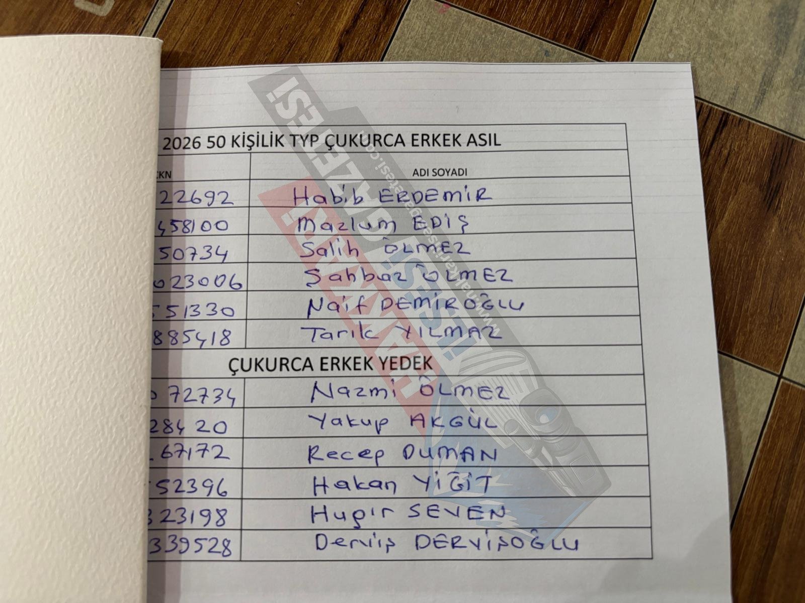 Hakkari ilçeleri için İŞKUR kurası çekildi