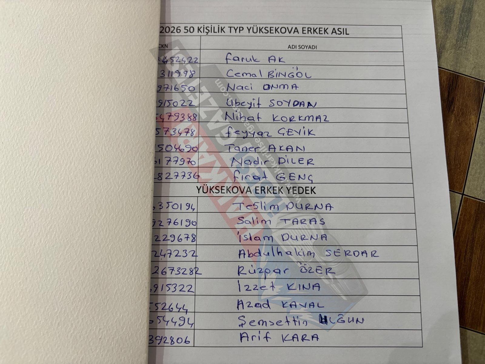 Hakkari ilçeleri için İŞKUR kurası çekildi