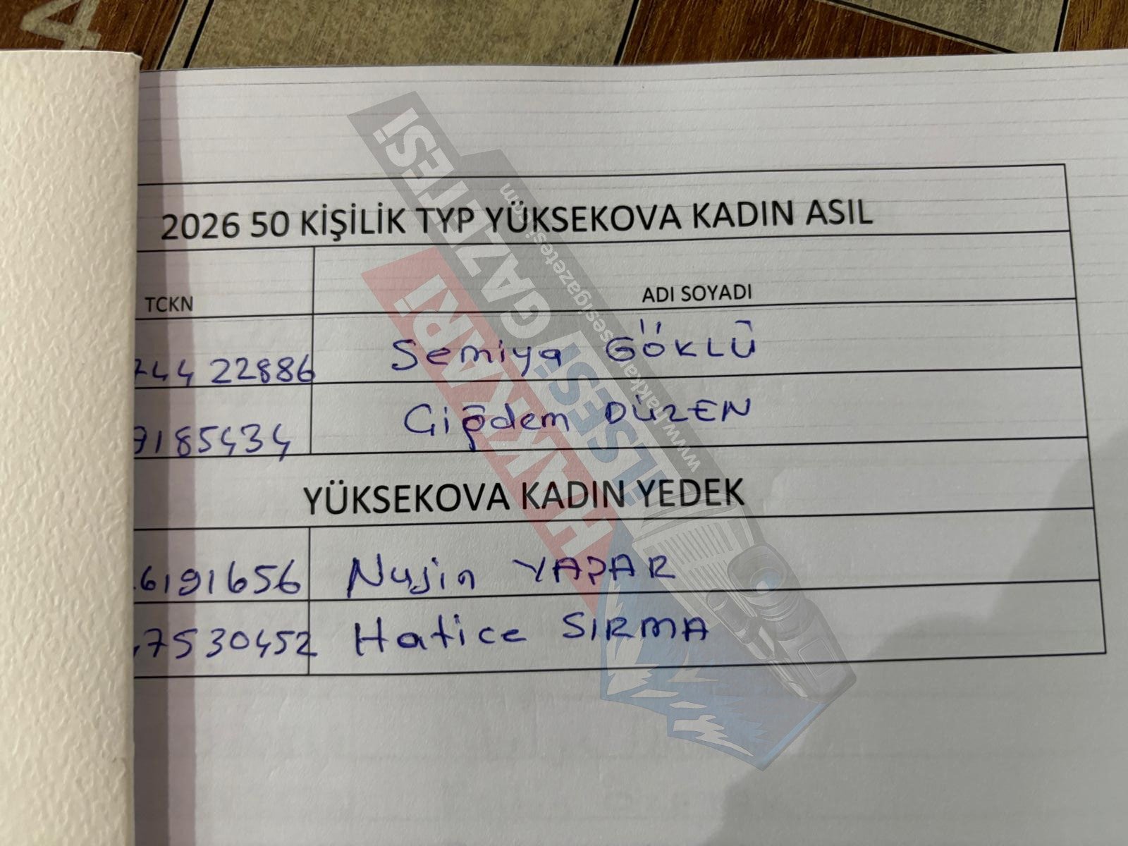 Hakkari ilçeleri için İŞKUR kurası çekildi