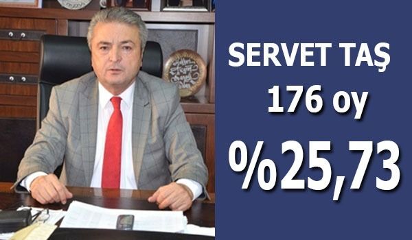 1-4665